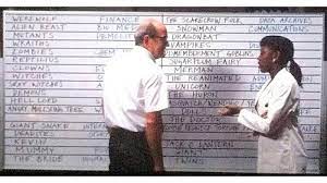 The cabin in the woods is a beloved film for many horror fans. Pretty Much Everything From Cabin In The Woods But My Favourite Detail Is The Names Of The Different Monsters On The Whiteboard Moviedetails