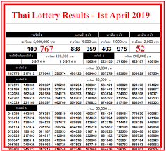1st April 2019 Thai Lottery Result Chart Lottery Results