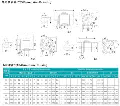 Motor Frame Dimensions Iec Best Frames 2018