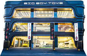 Изучайте релизы big boys на discogs. Expansion Plan Big Boys Toyz Reveals Expansion Plan Aims To Open Store In Ahmedabad Auto News Et Auto