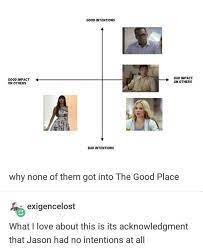 With that in mind, we've put together a list of the best shows which have aired so far in 2021, along with promising ones which are scheduled to arrive throughout the year. Reddit The Front Page Of The Internet In 2021 The Good Place Good Things Best