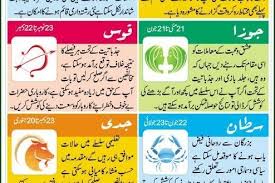 Cancer horoscope in urdu 2020 must read and get idea of your feature. Urdu Horoscope Today 27th Feb 2016