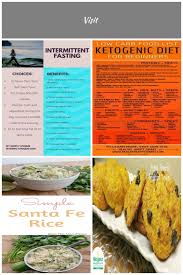 Pin On Month Diet Plan