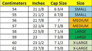 How To Measure Your Hat Size Hat Sizes How To Measure Yourself Cheap Hats