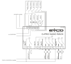 As if the idea of a downloadable camera (comes as a pdf) isn. Cpro Nano Evco Controllers