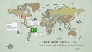 Han er et dyr, men på lhw kan rampage ta ham. Education In Brazil Vs Usa By Alexandra Bowser