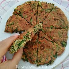 fit snacks panosundaki pin