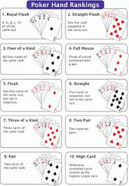 Just Run Put On Your Poker Face Fun Card Games Family Card Games Card Games