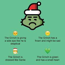 How Do I Use Emoji In Education Dictionary Com If you have a question, put $5 at patreon and message me. how do i use emoji in education