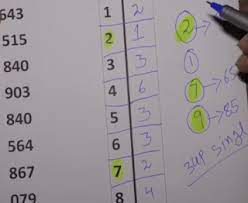 Thai Lottery 123 Single Number Vip Tips Lottery Tips Lottery Lottery Results