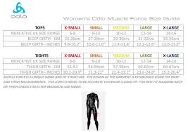 Baselayer