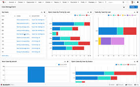 Best way to maintain a sample checklist is on excel as it provides a meticulous and detailed readymade format for creating work checklist. Crm Requirements Checklist Template Evaluation Document