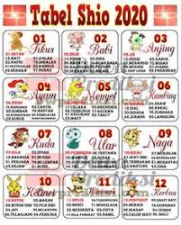 Maybe you would like to learn more about one of these? Tabel Shio 2020 Data Angka Main Dan Gambar Shio Hari Ini