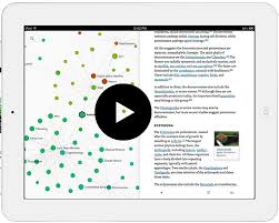 Maybe you would like to learn more about one of these? Visualization Of Links Between Wikipedia Articles Sudo Null It News