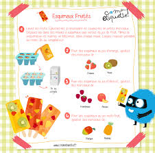 Recette Cuisine Enfant Esquimaux Fruites I Recette C Monetiquette Recettes De Cuisine Cuisine Enfant Recette