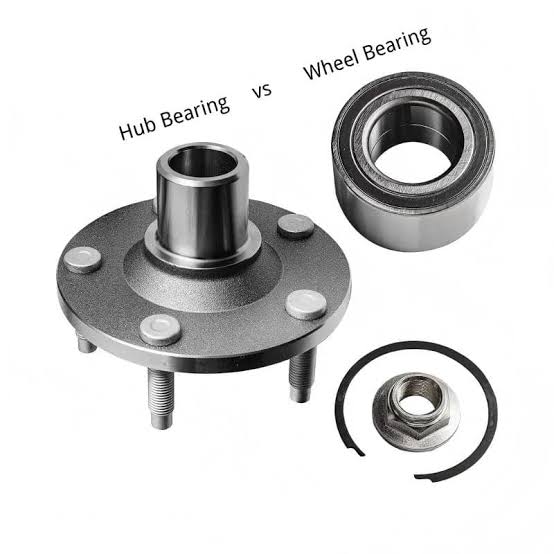 Wheel Hub & Bearing Assembly