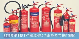 8 Types Of Fire Extinguisher And When To Use Them Epact