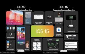 The company showcased a variety of the. æ¬¡å›žios 15ã¯ã©ã®æ©Ÿç¨®ã¾ã§æ­è¼‰ã•ã‚Œã‚‹ã®ã‹ Iphone Ipadã®è²·ã„æ›¿ãˆæ¤œè¨Žä¸­ã®æ–¹å¿…è¦‹ Iphoneä¿®ç†å¤§é˜ª å…«å°¾å¸‚ ã‚¹ãƒžãƒ¼ãƒˆã‚¯ãƒ¼ãƒ« ã‚¢ãƒªã‚ªå…«å°¾åº—