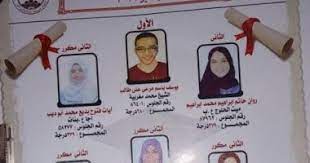 وينتظر الطلاب ظهور نتيجة طلاب الاعدادية لكل المحافظات للترم الاول 2020 كل محافظات الجمهورية التى تظهر بشكل دورى ، بعد اعتماد نتيجة الشهادة الاعدادية ، وقد انهى طلاب الشهادة الاعدادية امتحانات الثالث الاعدادى فى مواد اللغة العربية والإنجليزية والعلوم. Ù†Ù†Ø´Ø± Ø£Ø³Ù…Ø§Ø¡ Ø£ÙˆØ§Ø¦Ù„ Ø§Ù„Ø´Ù‡Ø§Ø¯Ø© Ø§Ù„Ø¥Ø¹Ø¯Ø§Ø¯ÙŠØ© ÙÙ‰ Ø§Ù„Ø¯Ù‚Ù‡Ù„ÙŠØ© 2019 Ø§Ù„ÙŠÙˆÙ… Ø§Ù„Ø³Ø§Ø¨Ø¹
