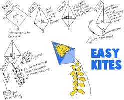 Here is a simple layout on take it outdoors during a windy day and make cherished memories with your children. Kite Making Instructions For Kids How To Make Toy Kites Crafts For Childrenwith Diy Instructions Patterns Activities For Children And Teens