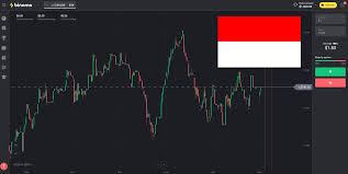 To start trading on binomo, you need to create an account. Is Binomo Legal In Indonesia Review For Indonesian Traders
