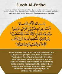 Meaning of recited for the defined word. Quran Saying Surah Fatiha Quran Quran Translation