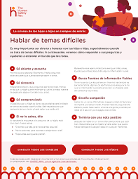 Cuidado de sí mismo es una manera de vivir que incorpora comportamientos que le ayuden a estar renovado y abastecido en su motivación personal y en su crecimiento como ser humano. Espanol Home