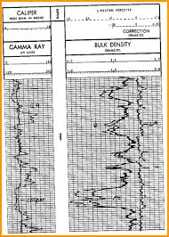 Crains Petrophysical Handbook Density Logs