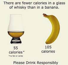 Keep in mind, however, that there are other proof levels available to buy, and the higher. There Are Fewer Calories In A Glass Of Whisky Than In One Banana Please Drink Responsibly Whisky Whiskey Drinks Banana