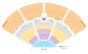 Center Seat Numbers Page 6 Of 8 Online Charts Collection