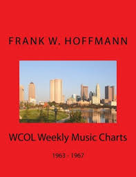 Wcol Weekly Music Charts 1963 1967 Frank W Hoffmann