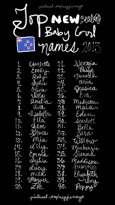 Baby Name List Baby Girls Name List Most Popular Names List Popular Baby Girl Names In New Zealand In 2013 M Baby Names Rustic Boy Names Country Girl Names
