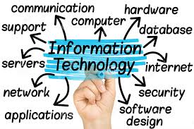 information technology analysis chart by m sheheryar naseer