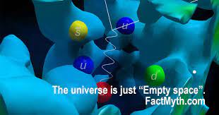 The Universe is Mostly Empty Space - Fact or Myth?