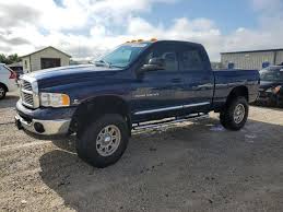 Image result for Patriot Blue 2004 Dodge