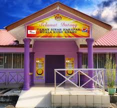 Dalam kes ini sebenarnya penulis komen ini (sememangnya kita ketahui) tidak mengerti konsep pemulihan yang. Taman Sinar Harapan Kuala Kubu Bharu Video Ucapan Hari Raya Aidilfitri 2020 Daripada Pengetua Dan Kakitangan Tshkkb Video Throwback Sambutan Hari Raya Aidilfitri 2019 Peringkat Tshkkb Facebook