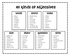 All Kinds Of Adj1 Descriptive Writing Teaching Writing Adjectives