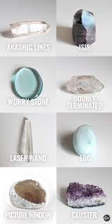 See full list on wikihow.com Did You Know That The Varying Shapes Of Crystals Actually Have Different Characteristics Along With The Pr Crystal Healing Stones Crystals Crystal Formations