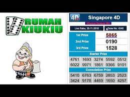 Hasil Togel Sgp Dan Pengeluaran Sgp Hari Ini 28 November 2018 Youtube Data Singapore