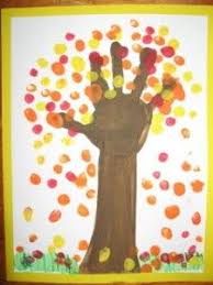Kid Friendly Fall Decorating Ideas Fall Crafts For Kids Fall Crafts For Toddlers Fall Crafts