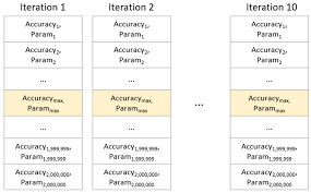 This worksheets has evolved as a great vehicle to get children, especially younger children, to focus on. Sensors Free Full Text A Novel Human Respiration Pattern Recognition Using Signals Of Ultra Wideband Radar Sensor Html