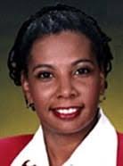 Cultural Competency for Mental Health Professionals