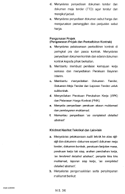 Info dan aktiviti program islam daerah kuala pilah. Jawatan Kosong Majlis Daerah Kuala Pilah Mdkp Disember 2020