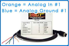 Each part ought to be placed and connected with other parts in particular manner. How To Wire Aem Uego 30 4100 To Sct Tuner Using Analog Cable 9608