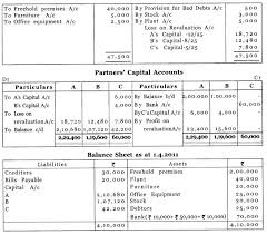 Plus Two Accountancy Notes Chapter 3 Reconstitution Of A Partnership Firm Admission Of Partner A Plus Topper Chapter Admissions Profit Shares