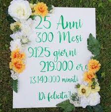 Quadro Per Nozze D Argento 25 Anni Di Matrimonio 25 Anniversario Di Matrimonio Nozze D Argento Anniversario Di Matrimonio
