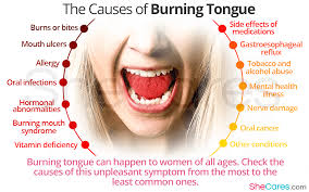 Pin On Hormonal Imbalance Symptoms