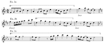 It's quite common in recorder music to have an alternative line an octave below the right one for players who can't get the highest notes. Sight Reading Part 7 Playing Up An Octave On Guitar Fundamental Changes Music Book Publishing