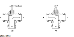 Image result for site:byggahus.se konfiguration