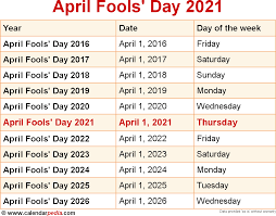 The day has been celebrated for centuries, offering us a chance to play pranks on our family and friends. When Is April Fools Day 2021